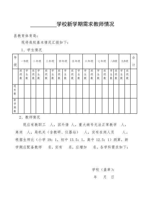 需求教师情况统计表