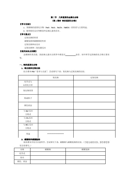 (第1课时 钠的重要化合物)