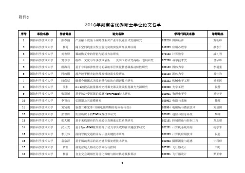 2016年湖南省优秀硕士及博士学位论文名单.