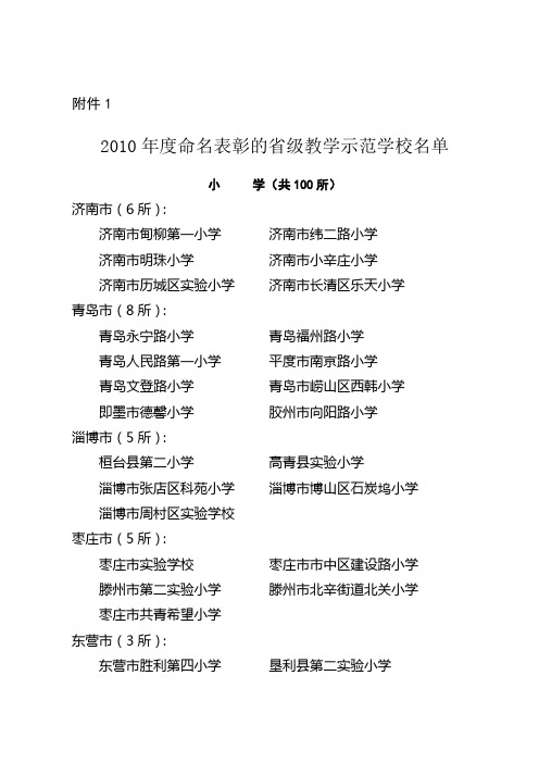 关于命名表彰省级第三批高中、第四批初中、小学