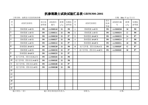 混凝土试块抗渗汇总表GB50300