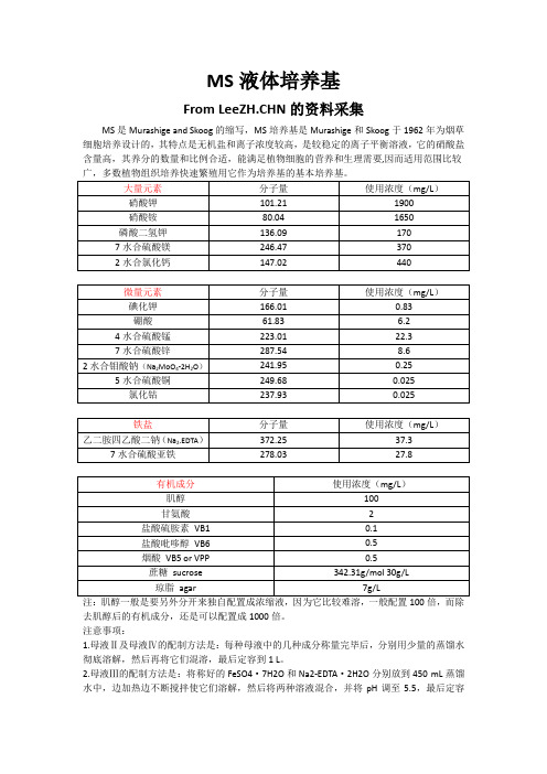 组培——MS液体培养基