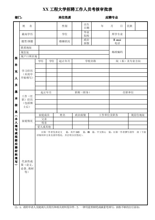 XX工程大学招聘工作人员考核审批表