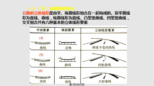 道路勘测设计1443纵断面设计PPT课件