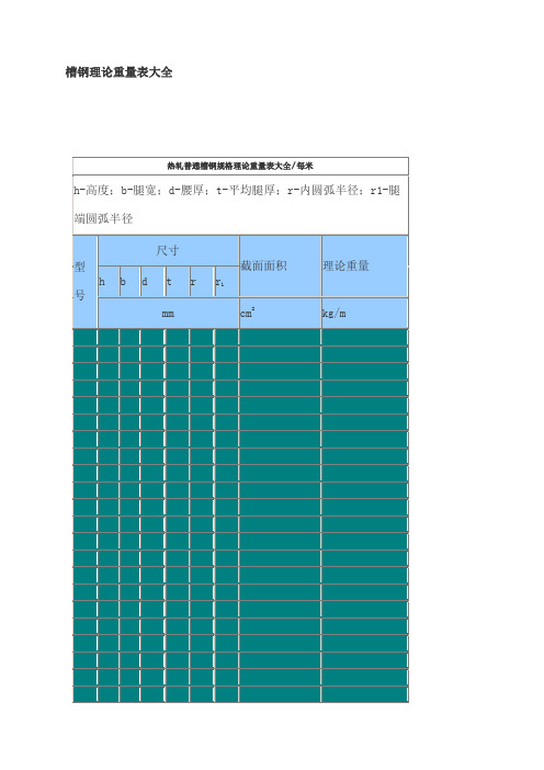 钢结构理论重量表