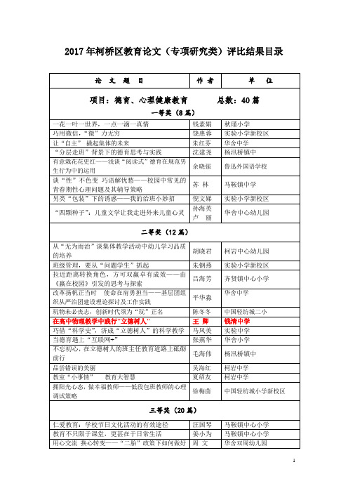 2017年柯桥区教育论文(专项研究类)评比结果目录