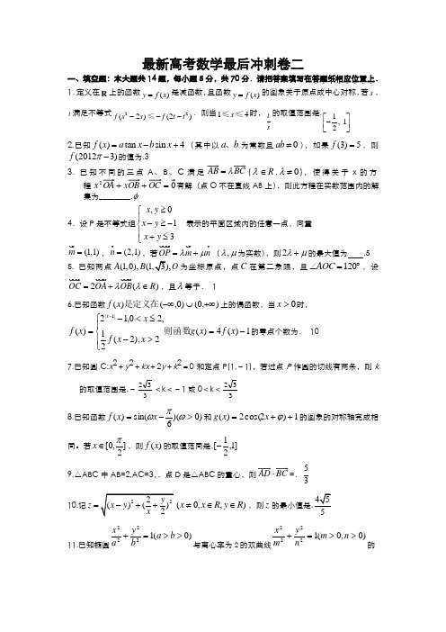 2020-2021学年最新高考总复习数学(文)考前冲刺巩固卷及答案解析