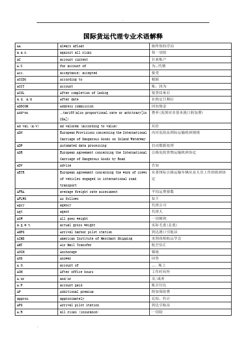 国际货运代理专业术语解释