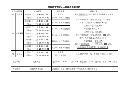 高级人力课程表