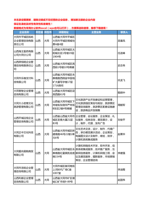 2020新版山西省大同管理咨询工商企业公司名录名单黄页联系方式大全63家