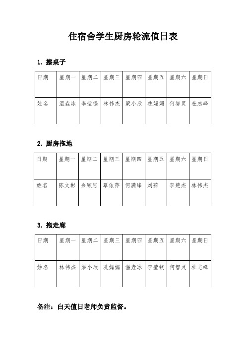 宿舍食堂值日表2020