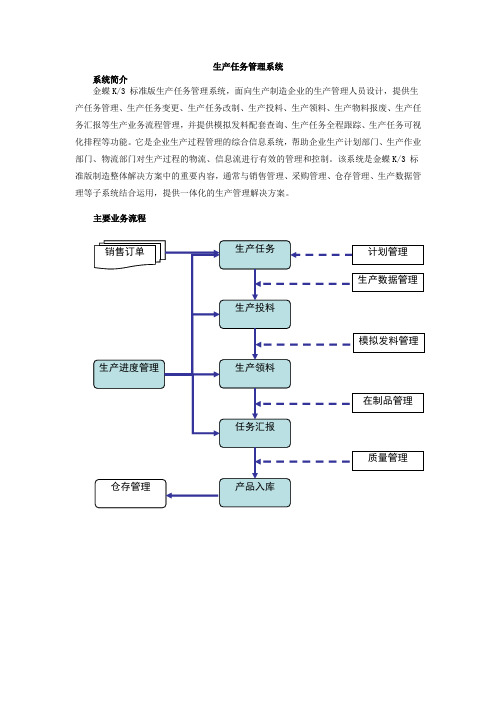 制造-生产任务管理系统