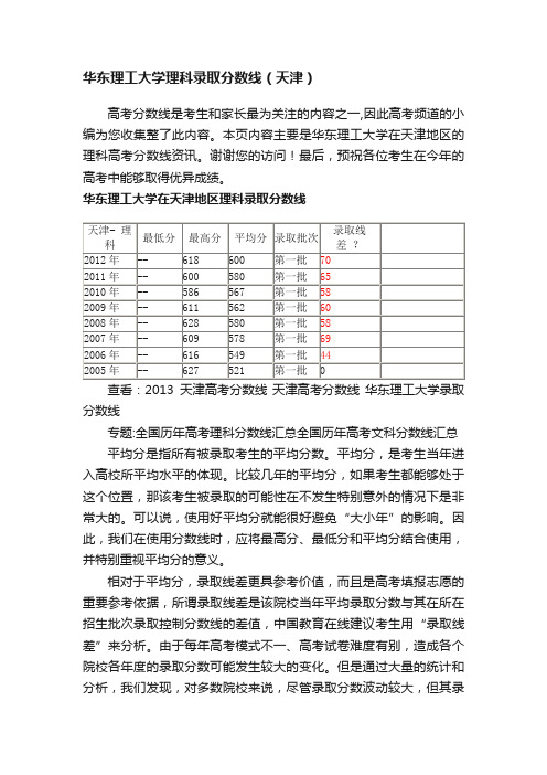 华东理工大学理科录取分数线（天津）