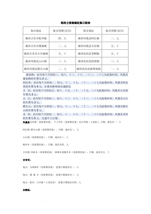 湘西主要集镇赶集日期表