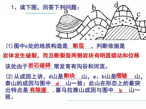 高考地理山地对交通运输的影响(共15张PPT)