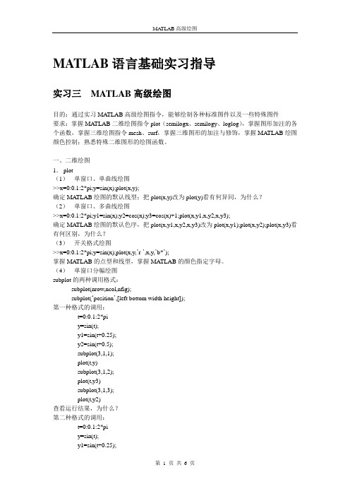 3Matlab高级绘图V2.0