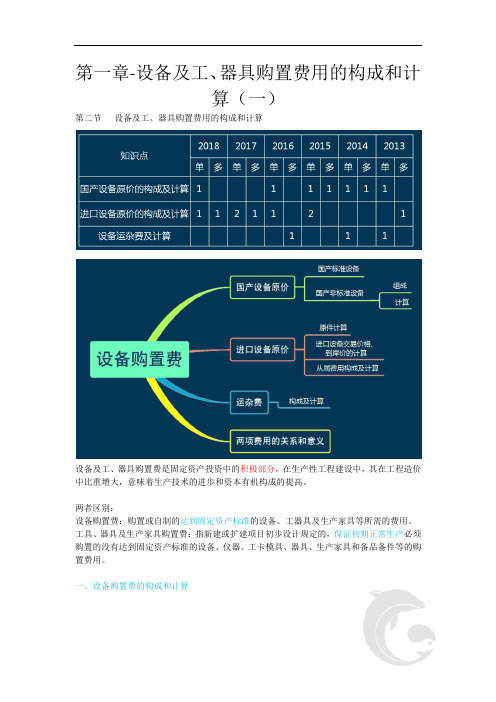 03第一章-设备及工、器具购置费用的构成和计算(一)