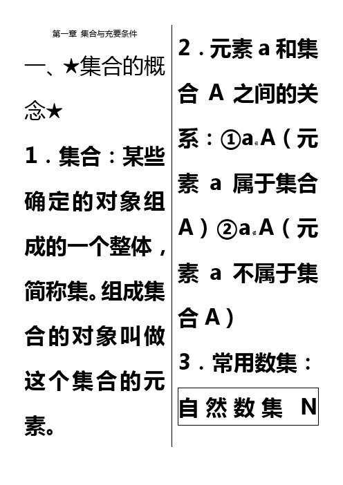 中职数学复习知识点小结