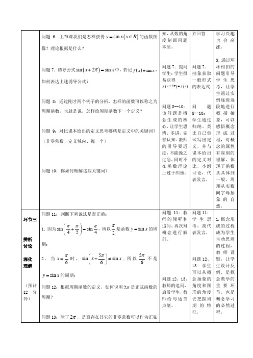 三角函数的周期性教学设计