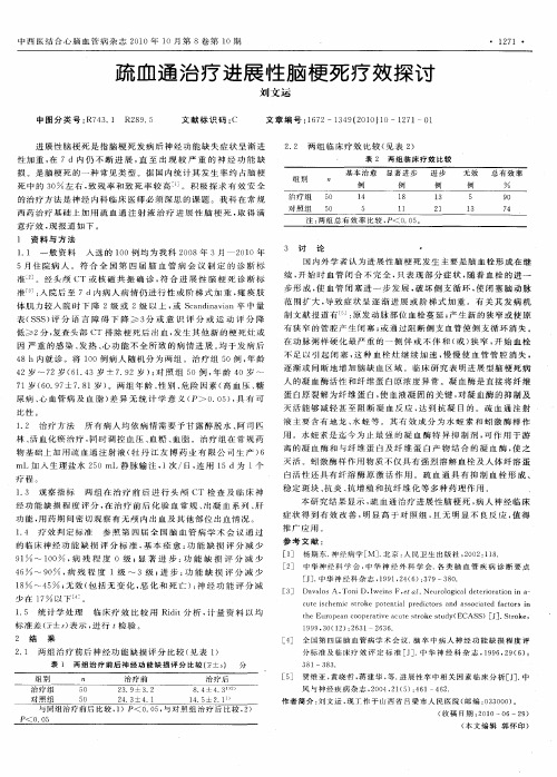 疏血通治疗进展性脑梗死疗效探讨