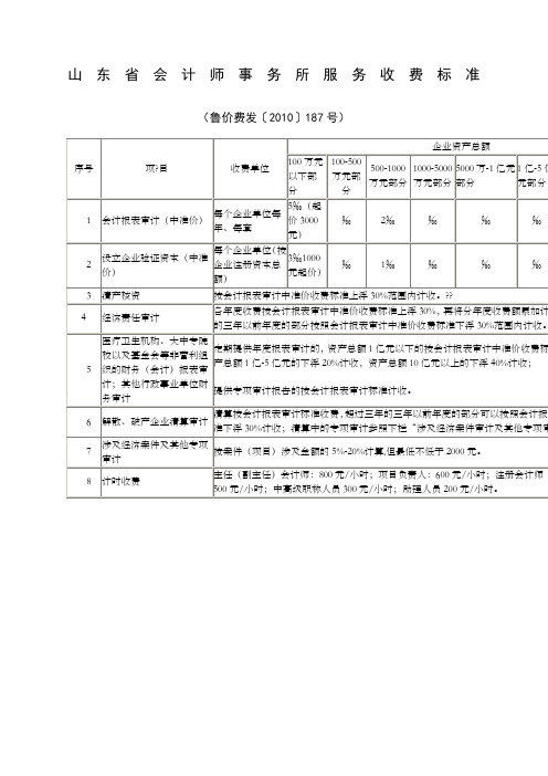 山东省会计师事务所服务收费标准