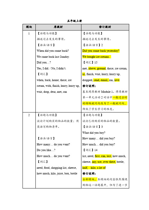 《英语》(新标准)(三年级起点)五年级上册新旧教材对比说明