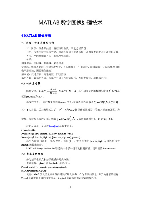 MATLAB数字图像处理技术