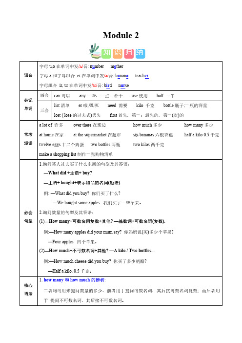 Module2(知识清单)-2024-2025学年英语五年级上册单元速记巧练系列(外研版三起)