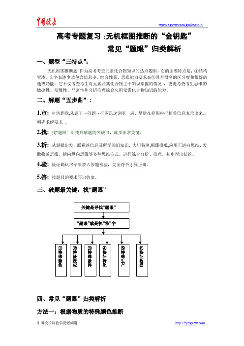 高考化学专题复习 -无机框图推断的金钥匙常见题眼归类解析