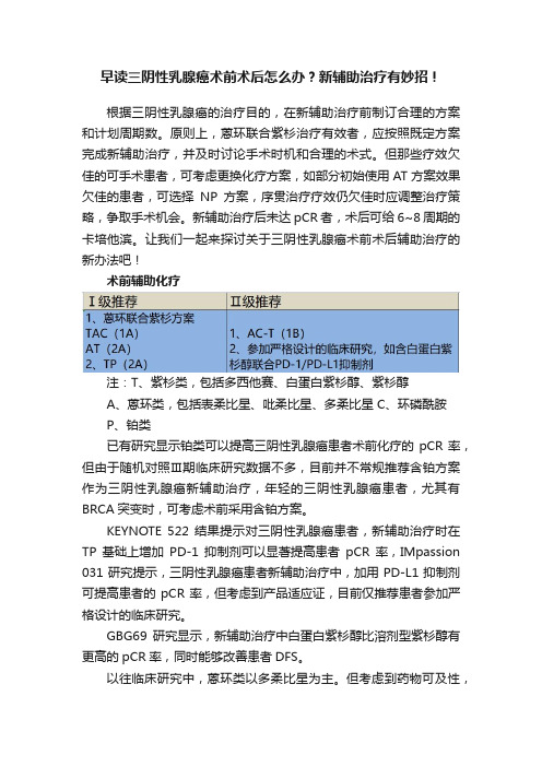 早读?三阴性乳腺癌术前术后怎么办？新辅助治疗有妙招！