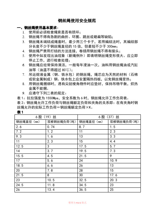 钢丝绳使用安全规范