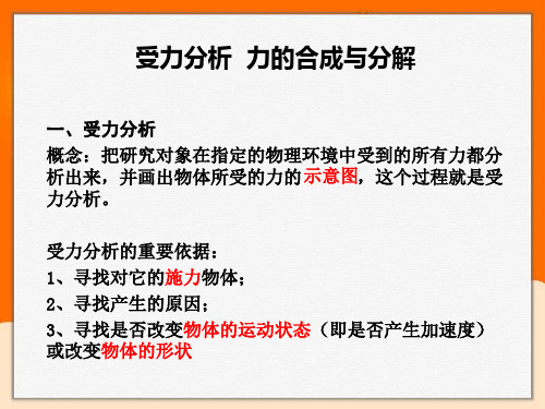 高中物理受力分析_力的合成与分解