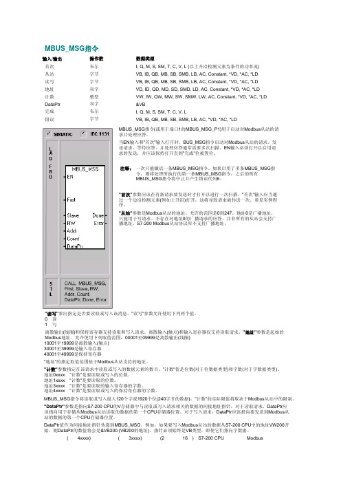 MBUS_MSG指令