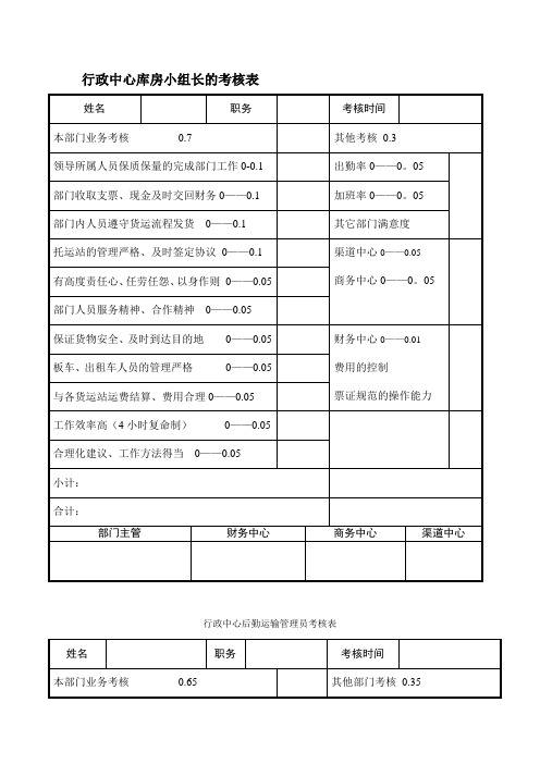 行政中心库房小组长的考核表