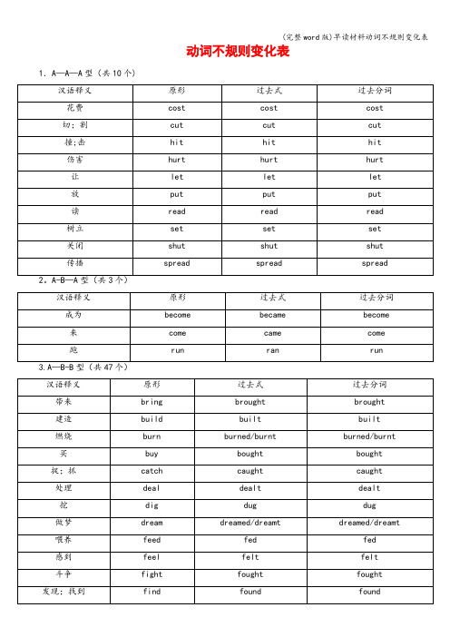 (完整word版)早读材料动词不规则变化表