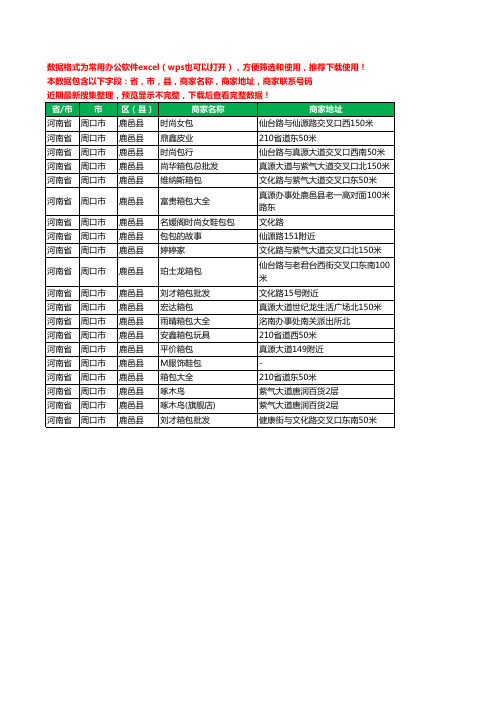 2020新版河南省周口市鹿邑县箱包工商企业公司商家名录名单黄页联系电话号码地址大全20家