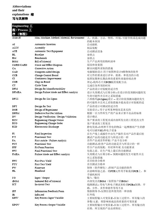 英语--工厂常用及缩写