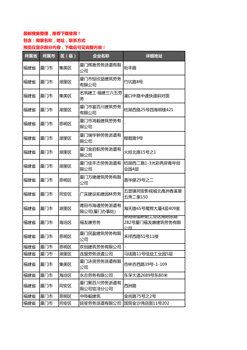 新版福建省厦门市劳务公司企业公司商家户名录单联系方式地址大全87家