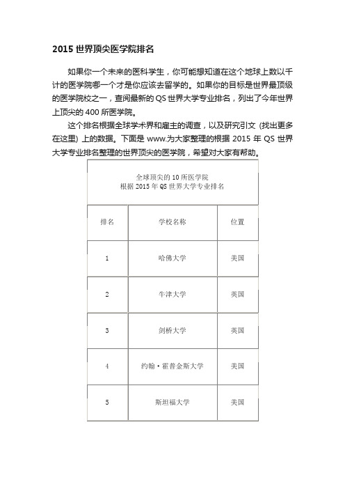 2015世界顶尖医学院排名