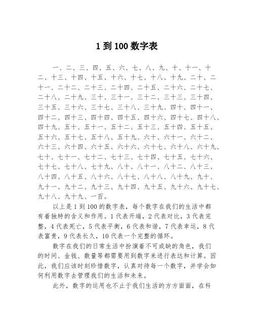 1到100数字表