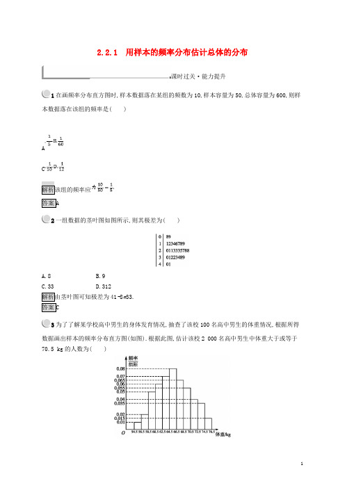 最新2019高中数学 第二章 统计 2.2.1 用样本的频率分布估计总体的分布训练 新人教B版必用3