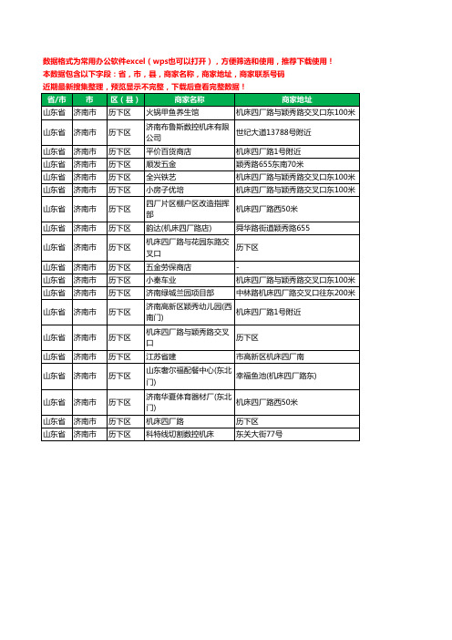 2020新版山东省济南市历下区机床工商企业公司商家名录名单联系电话号码地址大全19家