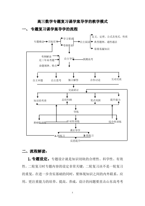 高三数学专题复习课学案导学的教学模式