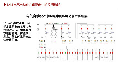 楼宇供配电系统的监控—供配电系统的监控功能和监控内容