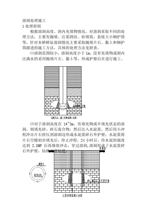 溶洞处理施工