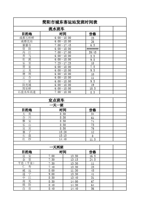 简阳城东客运站时间表