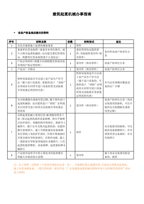 从化市建筑施工起重机械(一类)办理备案、安装、使用、拆卸所需提供资料2014年-7-30