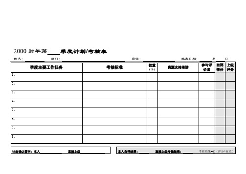 个人绩效考核量表.