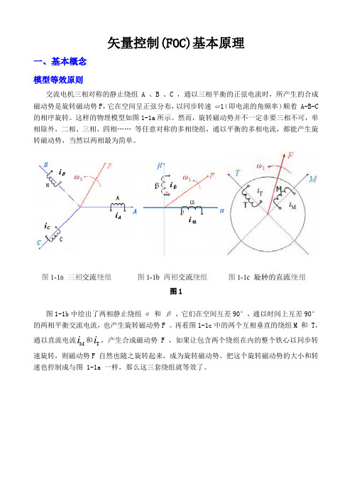 矢量控制FOC基本原理