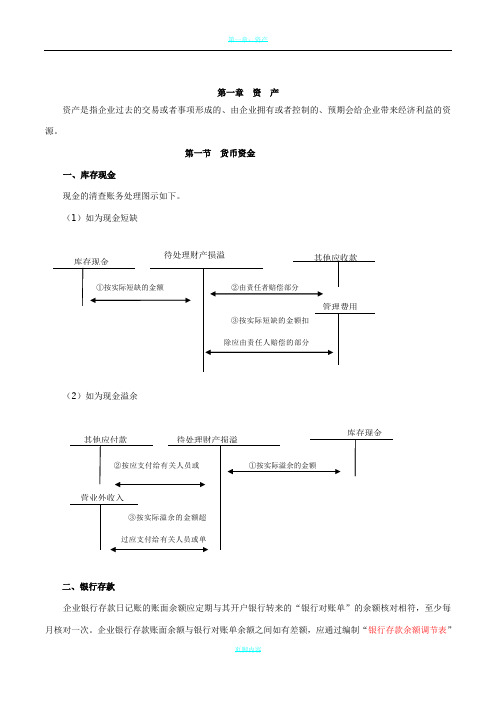 初级会计实务重点内容笔记总结